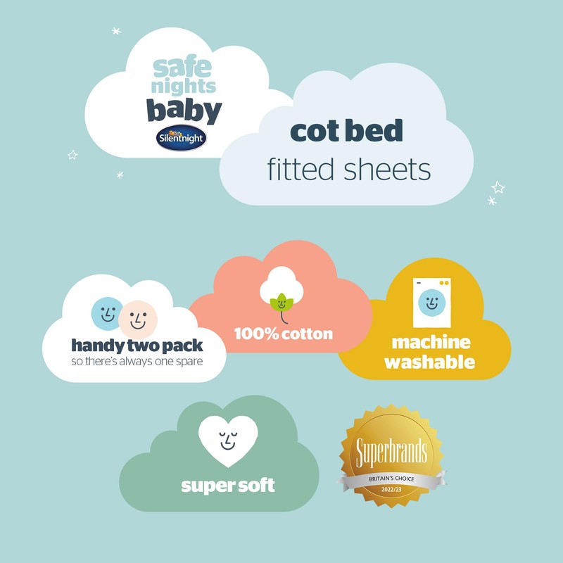 Silentnight Safe Nights Cot Size Fitted Sheets Set 100% Jersey