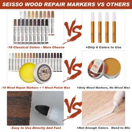 Furniture Repair Kit Touch Up Markers, 18 Colors Wood Repair Markers Set with Polish Wax, Wood Repair Pens for Scratches, Stains, Tables, Faded, Cabinet, Floors, Bedposts