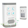 Ozone Air Purifier, Quickly Purifying Air and Eliminate Odor, Smoke
