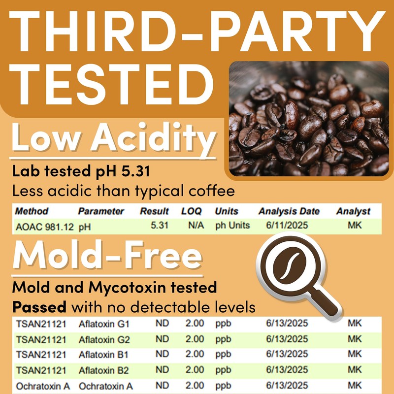 Snickerdoodle Flavored Ground Coffee Packs – 2oz Pre-Measured Medium Roast