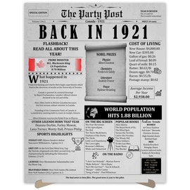103rd Birthday Party Decorations Poster - 103 Years Ago Anniversary Card for Women and Men. Back In 1921 Home Decor Supplies for Her or Him Turning 103 Years Old. 11 x 14 In Birthday Retro Card.