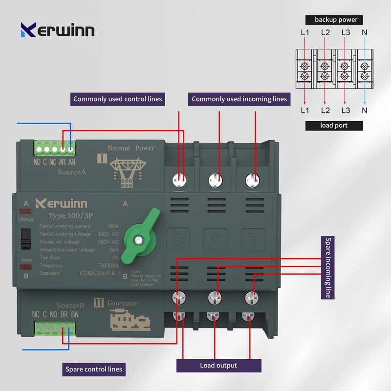 KERWINN Mini ATS Automatic Transfer Switch 100 amp Manual Transfer