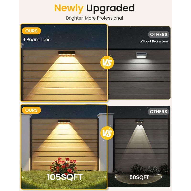 JOFIOS Fence Lights Solar Powered 12 Pack, Warm White, Cool