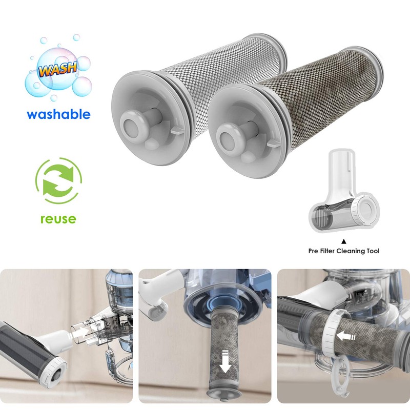 Tineco Filter Replacement Kit with 2 Pre-Filters and 1 HEPA