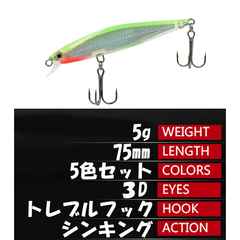 Blue Ocean Fishing Lures Set, Sinking Minnow, 3.0 inches (75