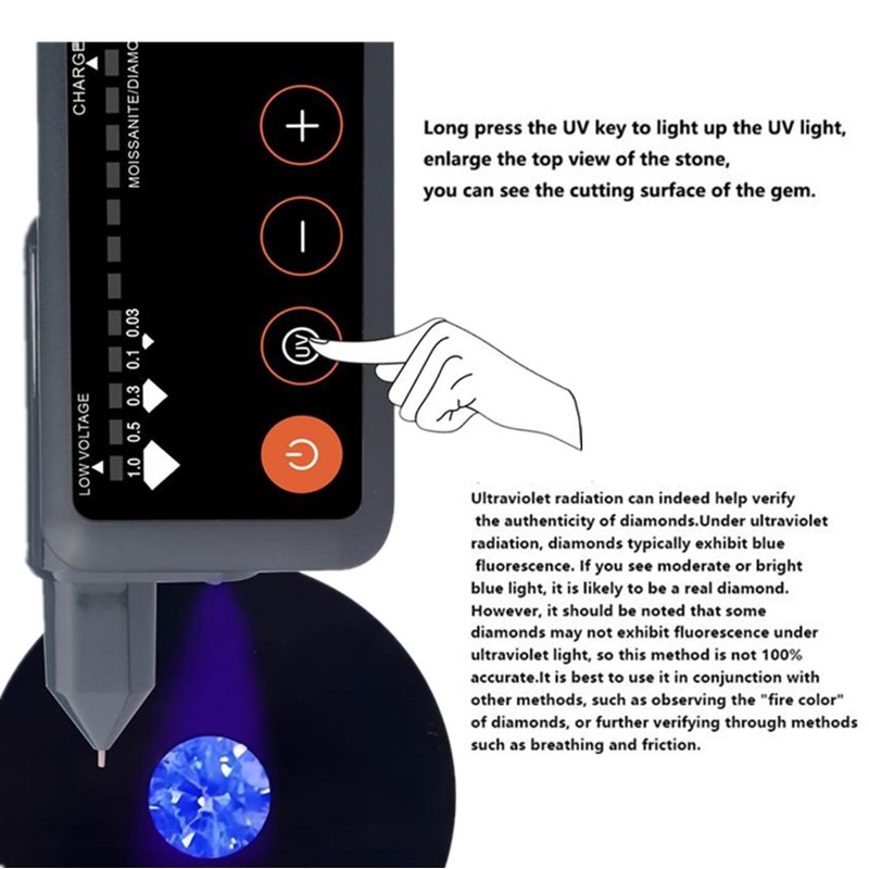 Rechargeable Professional Diamond Tester Pen with UV Light,Rechargeable Diamond Tester