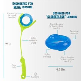 Gitit MAX! Replacement Ring - Designed for Speed and Slobberless Fetch Fun (for use with MAX! Launcher)