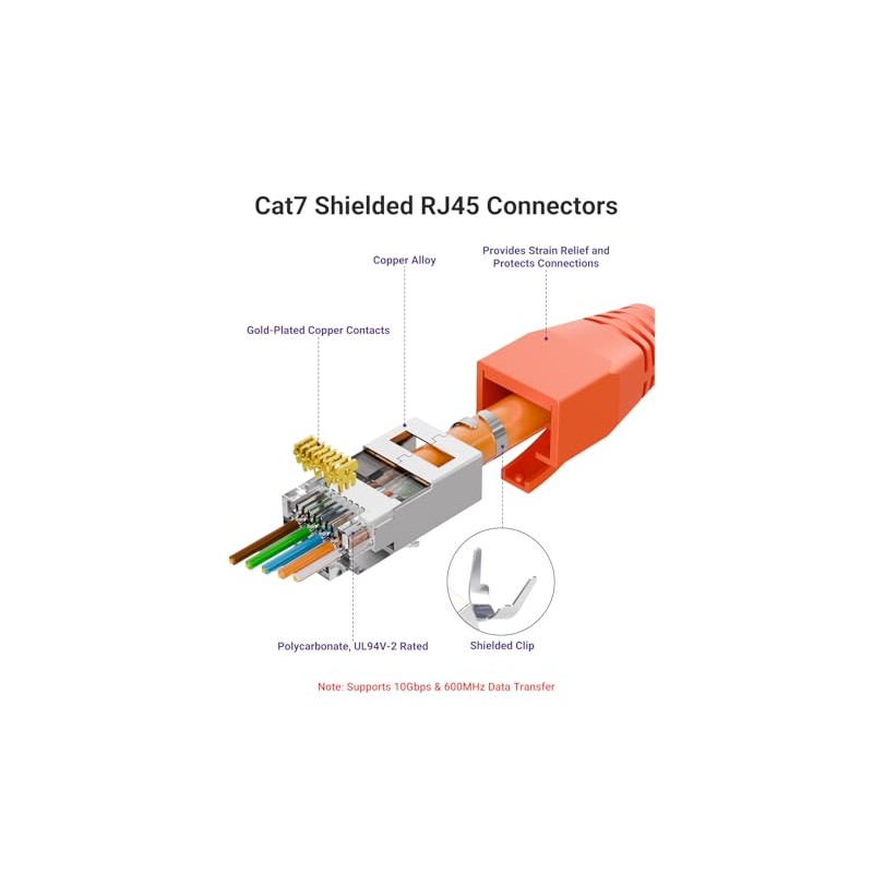 VCELINK RJ45 Crimp Tool, All-In-One Ethernet Pass Through Crimper for