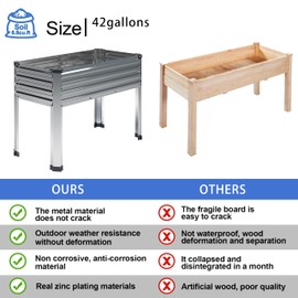 DIIYIV 2PCS Galvanized Raised Garden Bed with Legs,2PCS 48×18×30in Elevated Planter Box for Backyard,Outdoor Garden, Patio, Balcony, 300lb Capacity,Silver
