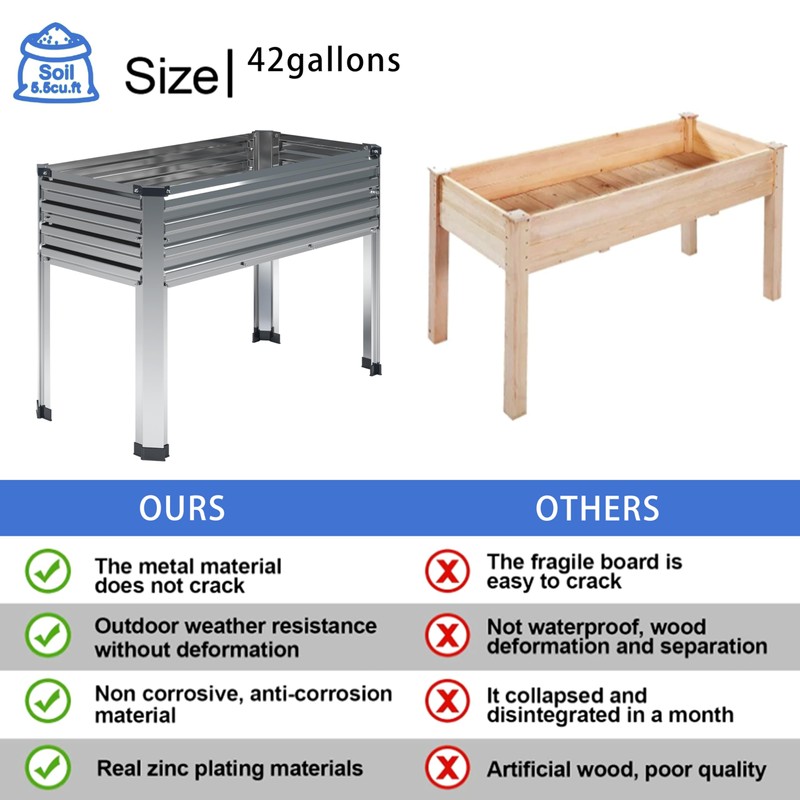 DIIYIV 2PCS Galvanized Raised Garden Bed with Legs,2PCS 48×18×30in Elevated