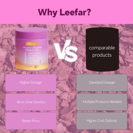 LEEFAR Her Probiotics Gummies- All in One Solution with Slippery Elm and Prebiotics&Lactobacillus Probiotic Blend for Women’s pH Balance and Dryness - Hawaiian Pineapple Gummies