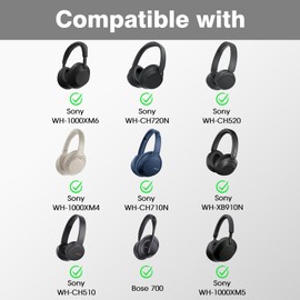 Fintie Hard Case for Sony WH-CH720N/ WH-CH710N/ WH-CH520/ WH-CH510/ WH-1000XM6/ WH-1000XM5/ WH-1000XM4/ WHXB910N Wireless Headphone - Travel Protective Cover Carrying Storage Bag (Gray)