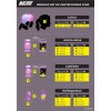Set De Protecciones Con Casco Star Rollerface