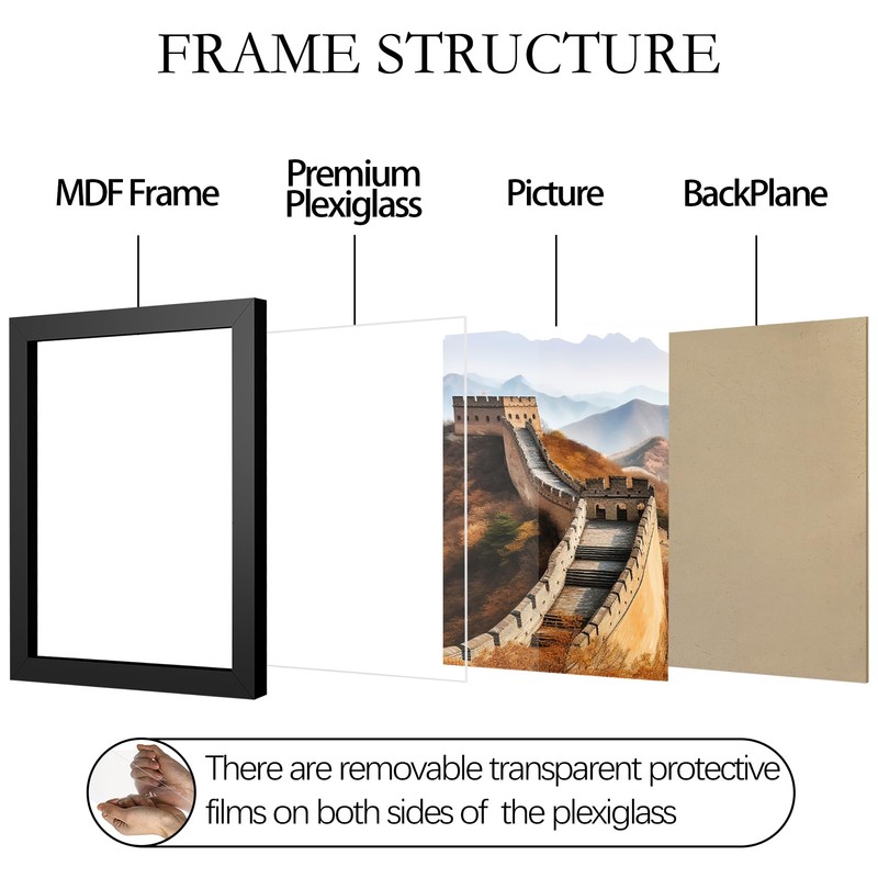 Picrit 18x24 Picture Frame, Photo Frame for Wall Mounting Display,