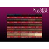 Schwarzkopf Keratin Color Permanent Hair Color Cream, 5.0 Me