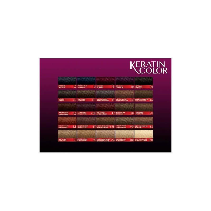 Schwarzkopf Keratin Color Permanent Hair Color Cream, 5.0 Me