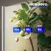 Barrina T1S Standing Grow Light for Indoor Plants with Timer,