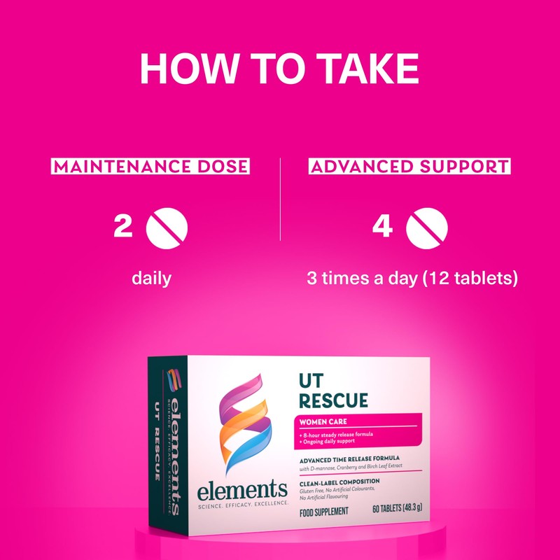Elements UT Rescue - Supplement for Urinary Tract Support with