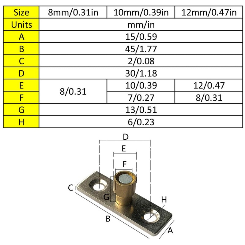 4 Pieces Sliding Door Guide 10mm Diameter Localization Stopper Guide