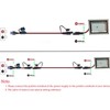 YETOR 10AWG SAE to EC5 Connector Extension Cable,with 15A Protection