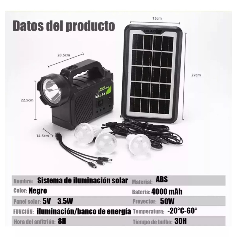 Tutu Panel Solar Cargador Portatil Kit Iluminación Panel Solar