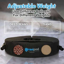 Gravipod Mini Versatile Weight Bag, Easy One-Step Split-Ring Setup - Stabilize Umbrellas, Signs, Tripods and More, Compact Weather-Resistant Design - 510945