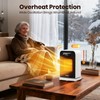 FLANUR Space Heaters for Indoor Use, 1500W Small Desk Heater