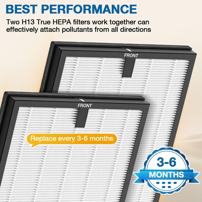 4 Pack HY4866 Replacement Filters for MORENTO/WESTHEY HY4866 Air Purifier