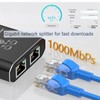 Ethernet Splitter 1 to 2 - High Speed 1000Mbps Network