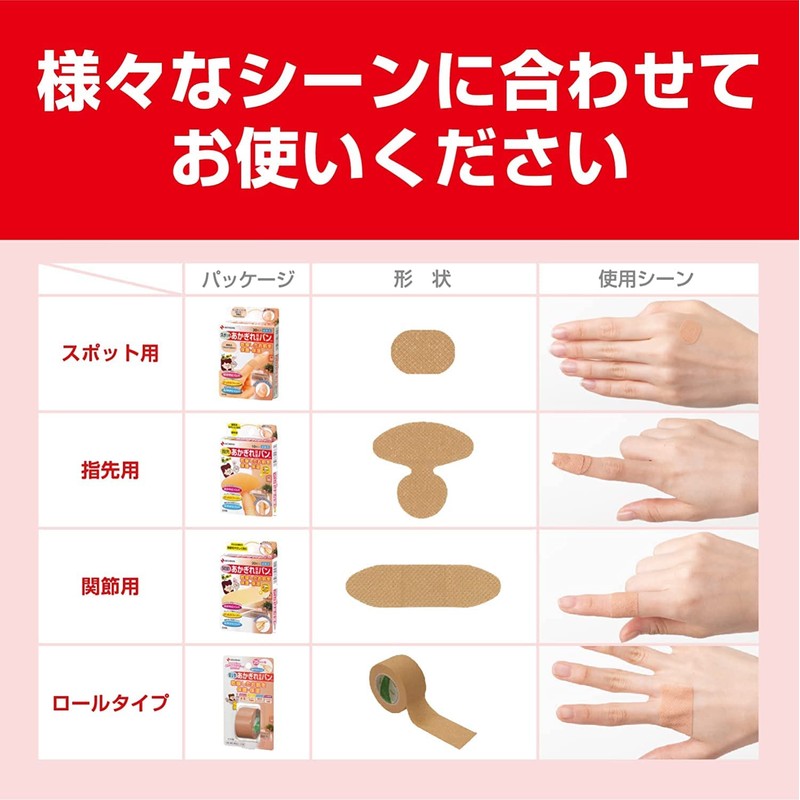 Nichiban Protective Vans, 10 Pieces for Fingertips, Protects and Moisturizes