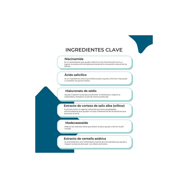 Parches Anti Acne Con Micropuntas Blemish Absorbe Y Regenera