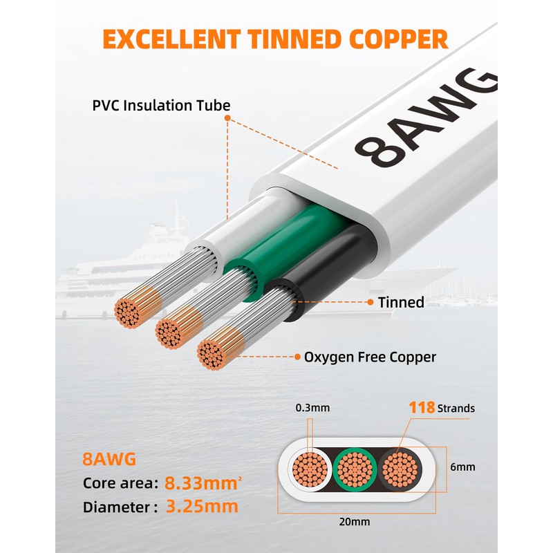 CONEPY 8 Gauge Marine Wire, 8/3 Triplex Marine Grade Cable,
