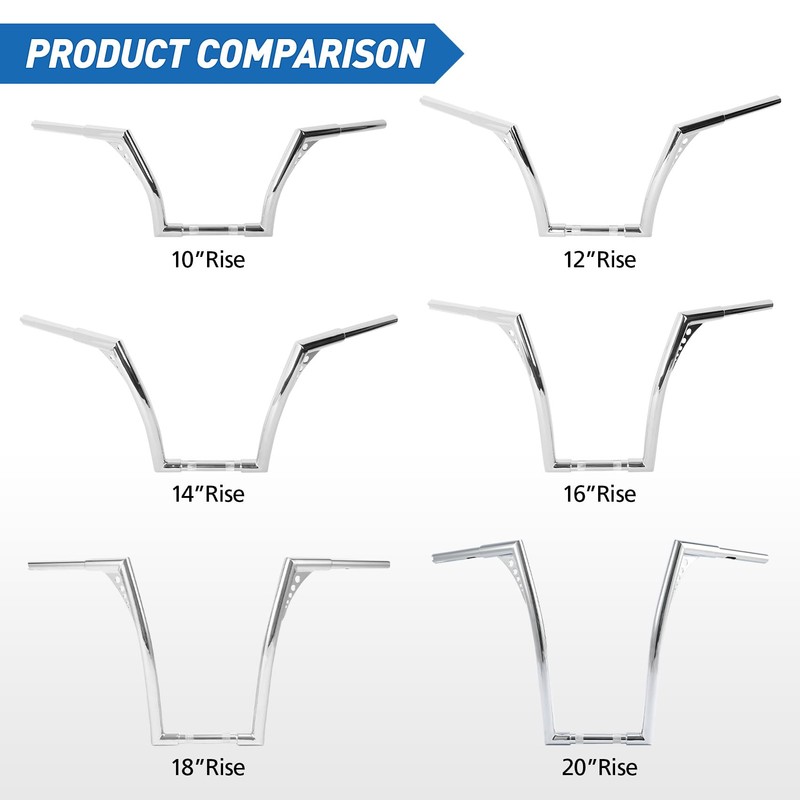 XFMT Motorcycle Chrome 14" Rise Batwing APE Handlebar 1-1/4" Hangers