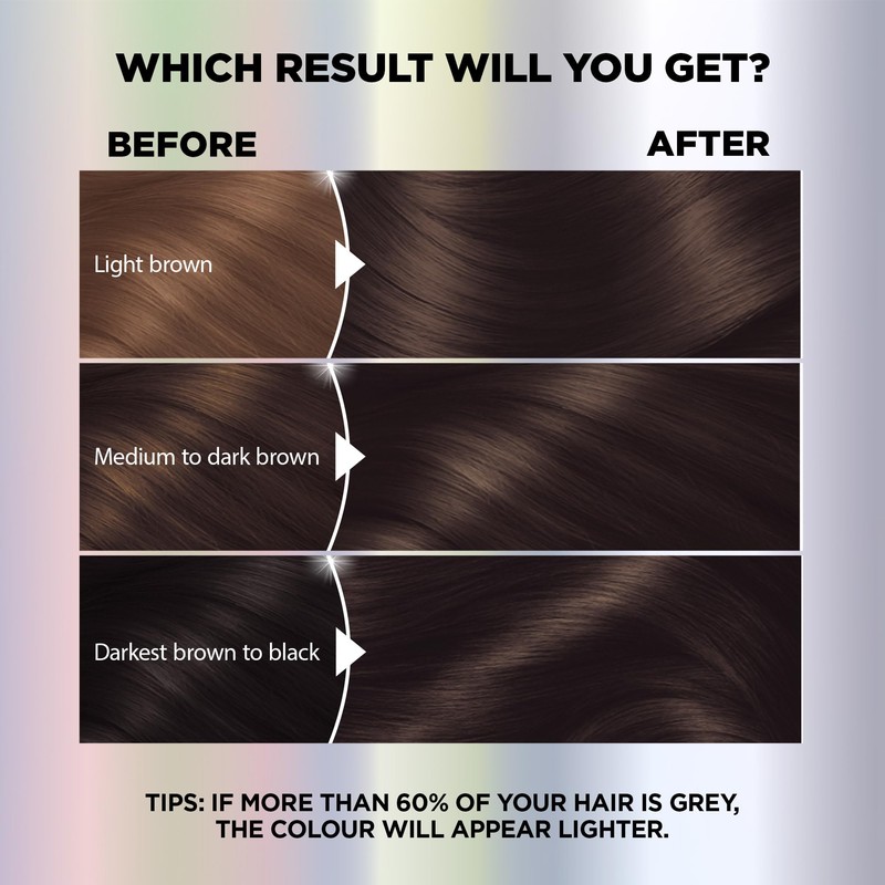 Garnier Nutrisse Ultra Color, Permanent Hair Dye, Vibrant Long-Lasting Colour,