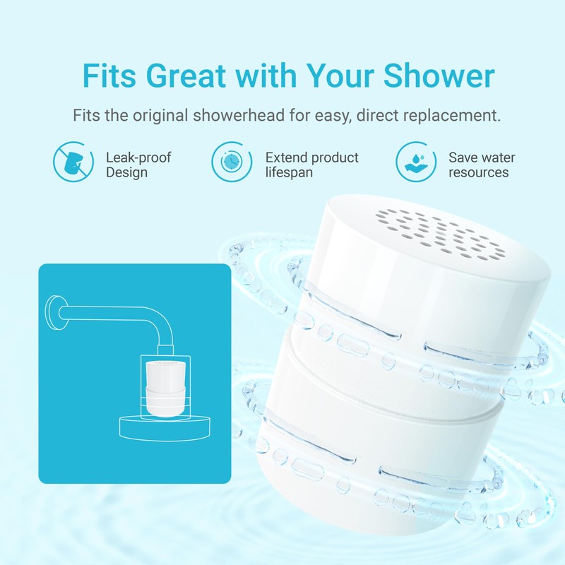 AQUA CREST Shower Filter Replacement for JOLIE® FILTERED SHOWERHEAD, Steady