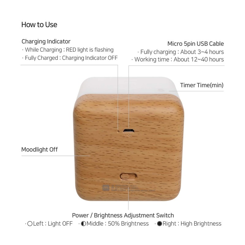 Mooas Rechargeable LED Nightlight with 5, 15, 30 & 60