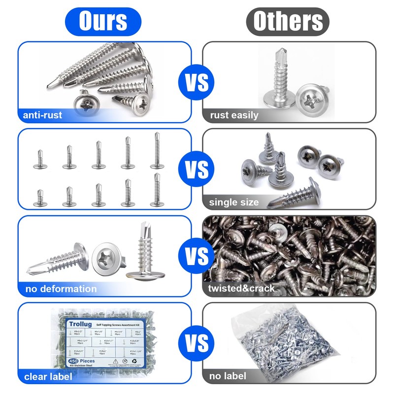 450PCS Self Tapping Screws for Metal, 410 Stainless Steel Self