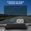 wiiyii Heads up Display for Cars, C500 Car Digital GPS