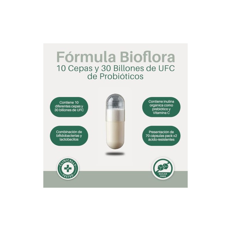 Bioflora 2 PACK Probióticos y Prebióticos en Cápsulas (70 cápsulas