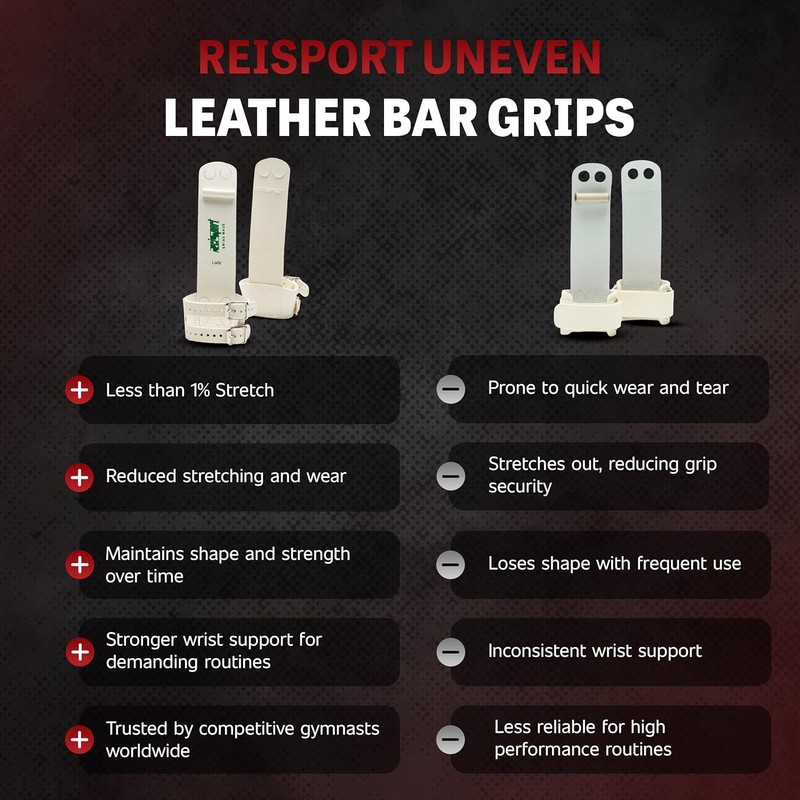 Reisport Puños de Barra de Doble Hebilla para Mujer