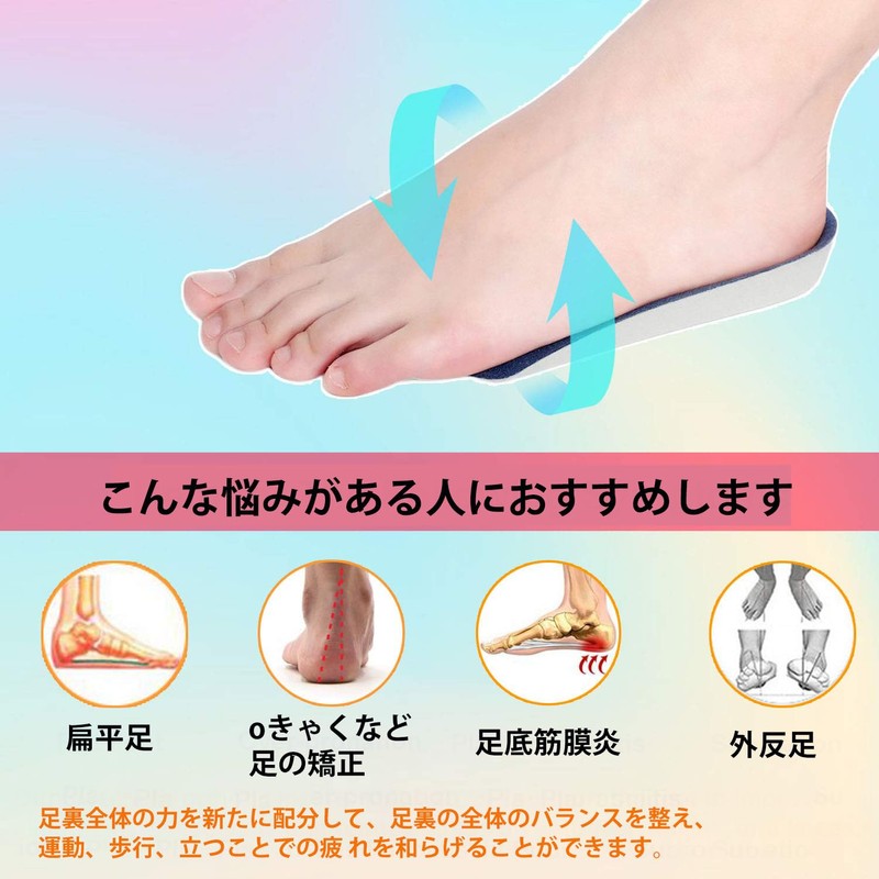 RooRuns Orthopedic Insert 3/4 Length Plantar Fasciitis Insert for Flat