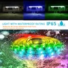 Vbakor RV Awning Lights Kit, 20FT RGB Dimmable Waterproof 12V