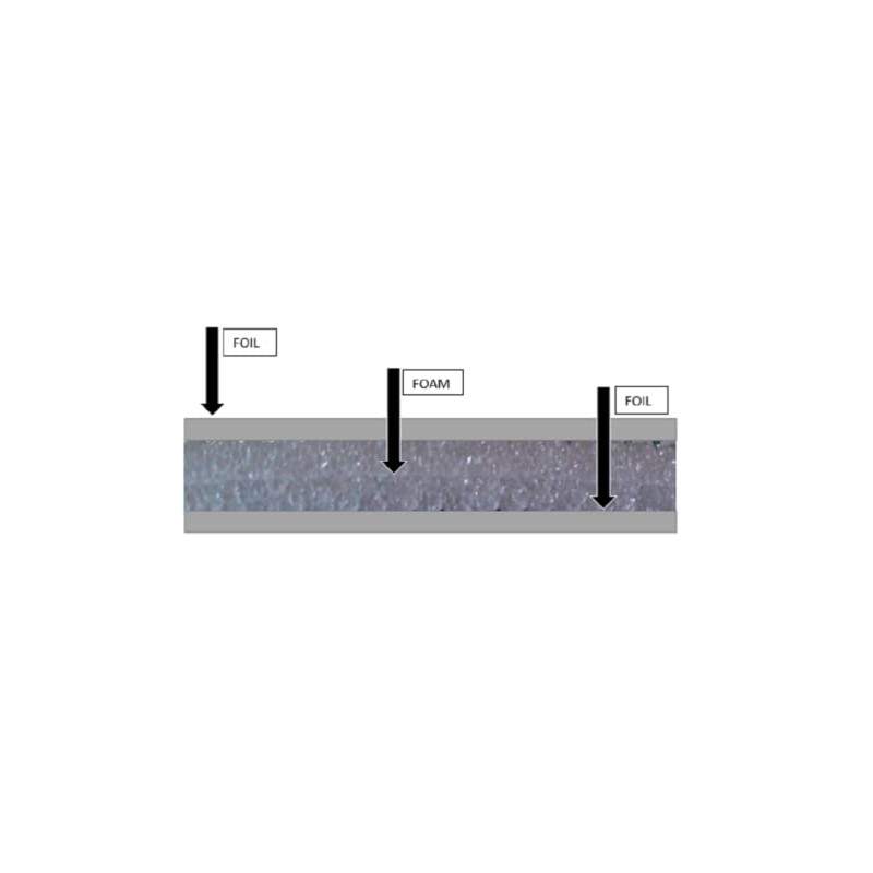 8 Pcs 24'' x 48" Garage Door Insulation KIT Set
