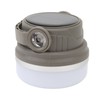 Camping Lantern Mimics Natural Daylight 1800mAh 4 Level Electronic Display