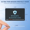 LOUEBICA 4 Pack RFID Blocking Card, Contactless NFC Debit Credit