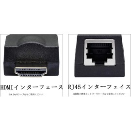 SinLoon HDMI Extender HDMI to RJ45 HDMI Extender HDMI Transmitter Receiver TX/RX 4K2K 1080P 3D CAT 5E/6LAN Ethernet Adapter