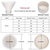 stonylab Qualitative Filter Paper, 46 mm Diameter Fast Speed Cellulose