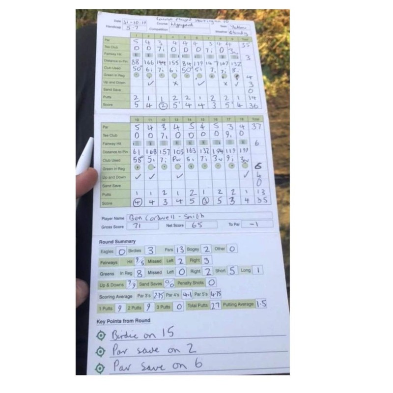 Pin Mapping Golf Stats Card Pro (Pack of 50 Cards)