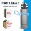 OHMY FIT Tritan Sports Water Bottle (18 oz and 30