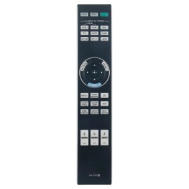 For Sony New RM-PJ25 Replace Remote for Sony Projector VPL-HW40ES VPL-HW55ES VPL-HW50ES